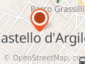 Mappamondo Immobiliare Di Benatti Valerio