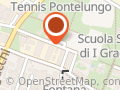 Europlast (S.a.s.)