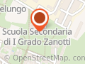 De Vigri