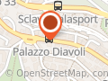Italimaging s.r.l.
