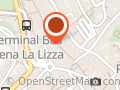 Macelleria Turchi & Co. s.n.c