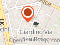 Burattini a Bologna