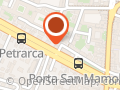 INFORLAB