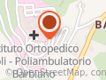 Congregazione Suore Domenicane B. Imelda