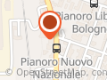 Autosalone Nizzi