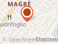 Scuole Ist. Compr. Statale Don Agostino Battistella