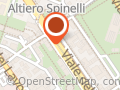 System Service (Srl)