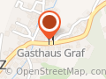 Guenther Graf