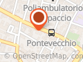 Gelateria Di Agnese Merli