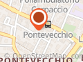 Consulenze Web Marketing