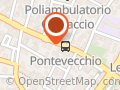 Pelotti Libero (Dr.)