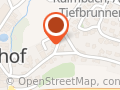 Verta Grundstücks-