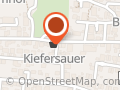 Content Kaufhaus