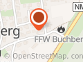 Kinesiologie Neumarkt | Coaching & Beratung