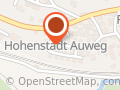 Maul Estrich und Beschichtung