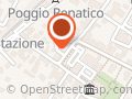 Teorema Ferrara SRL
