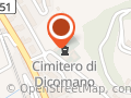 Cimitero di Dicomano