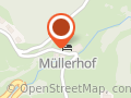 Müllerhof