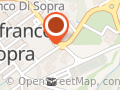 Del Berna Serena (Dr.)