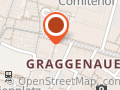 URA Reasearch GmbH