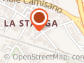 Magimex Italia
