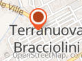 Artenatura
