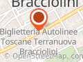 Confartigianato