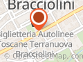 MA.GON SERVICE DI MAURIZIO GONNELLI