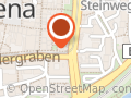 Points GmbH