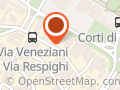 Vecoplan Italy