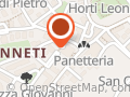 Ferretti David