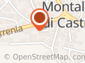 I supermercati della convenienza