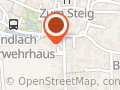 Körperarchitektur Hardt und Leipold Physiotherapie
