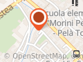 AEFFE Lab srl