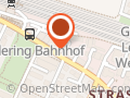 Its IT Solutions GmbH