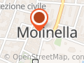 La battaglia della Riccardina o della Molinella