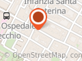 Anonima Fornelli