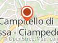 Cianel