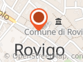 Main Consulting SRL