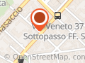 Macelleria Rossi Alberto