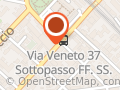 Centro White Sun di Gori Vilma