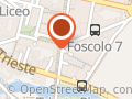 BPO