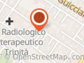 EBITDA Consulting