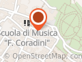 DIMA Doremi International Music Academy