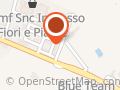 Coppettazione