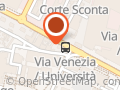 S.c.i. srl