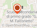 Sandona' Ferdinando