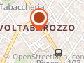 Data X service