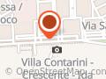 Puppin F.lli - Agenzia Necta Vending Solutions