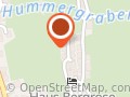 Appartement Margreiter